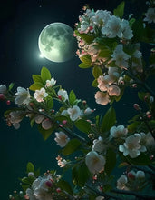 Load image into Gallery viewer, Flower Moon Mitt Fingering Weight Kit
